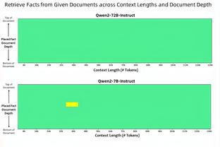 米切尔：球队下半场打得不错 但我们开局让自己陷入了麻烦